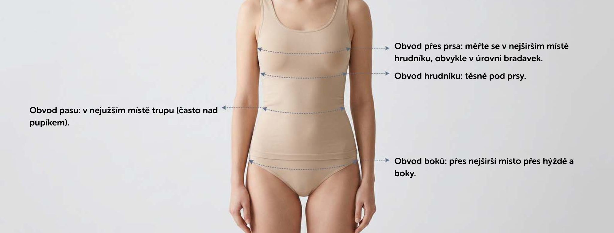 jak vybirat spodni pradlo NiceBelly_